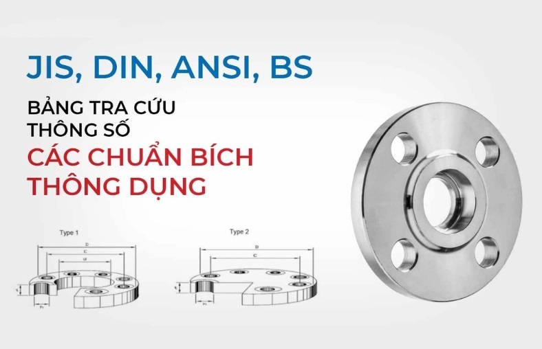 Bảng Tiêu Chuẩn Mặt Bích JIS, DIN, ANSI, BS Các Loại Thường Gặp dành cho tra cứu thông tin