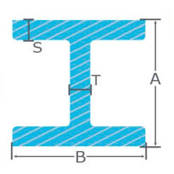 Thép hình H / I Beams Possco Vina thép xây dựng kết cấu